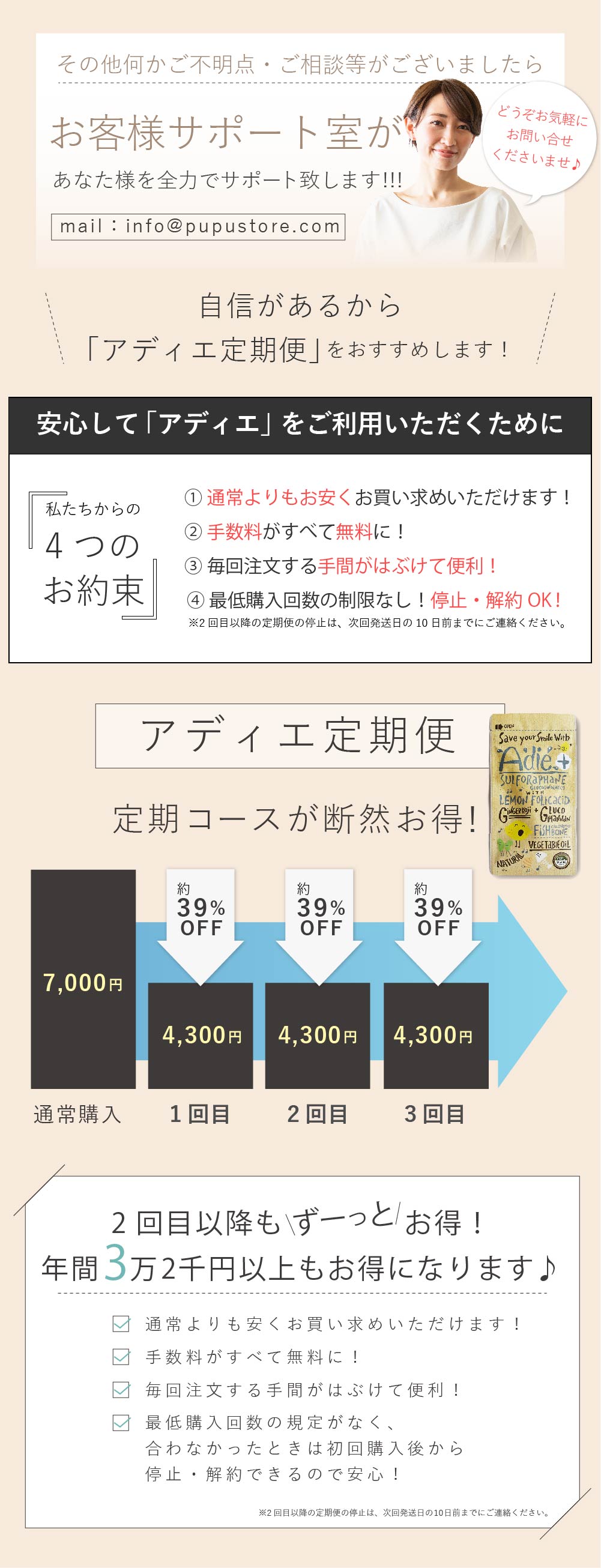定期コースが断然お得